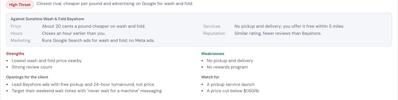 One competitor head to head with a demo store: price, services, hours, reputation and marketing, its strengths and weaknesses, and the openings for the store